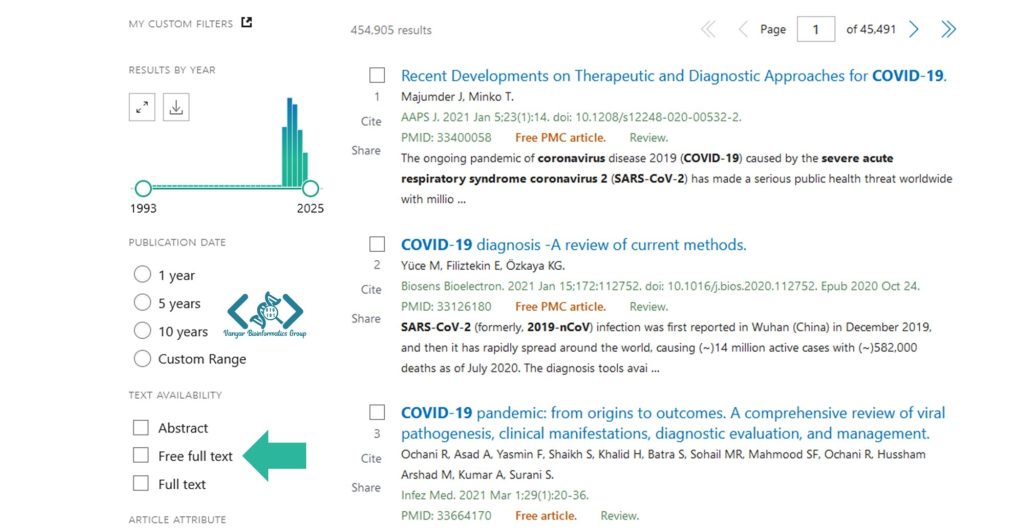 نتایج PubMed