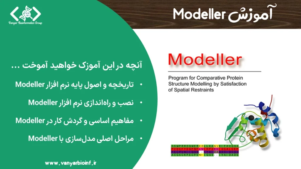 آموزش نرم‌افزار Modeller