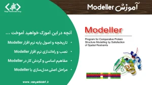 آموزش نرم‌افزار Modeller