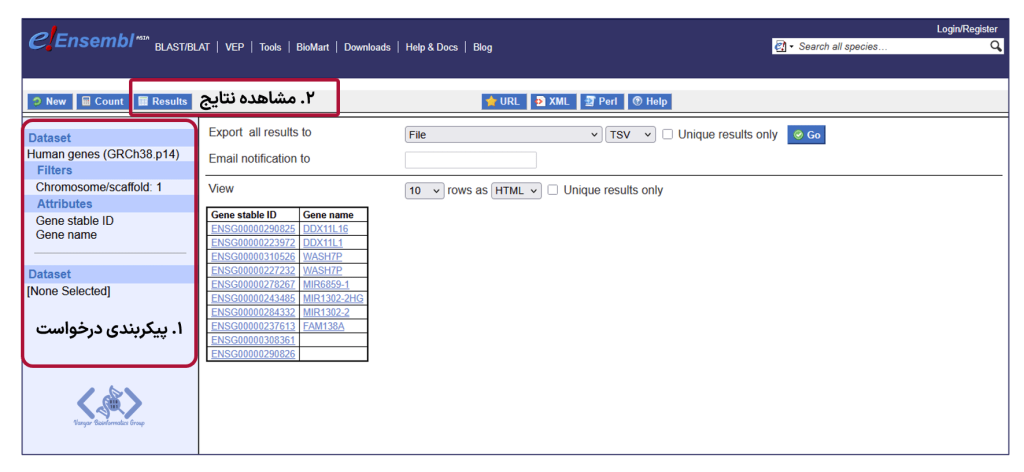 BioMart در Ensembl