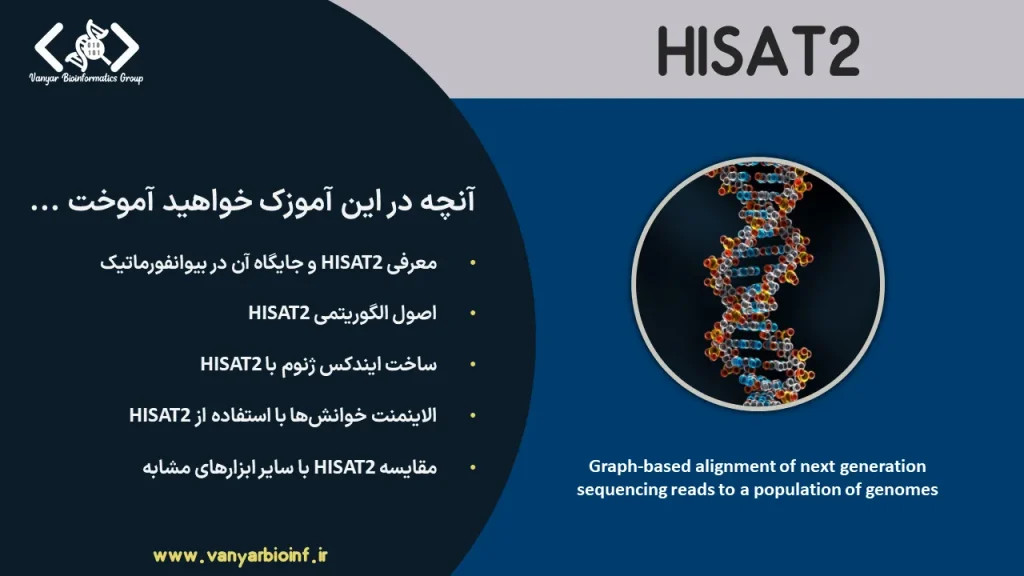 ابزار HISAT2