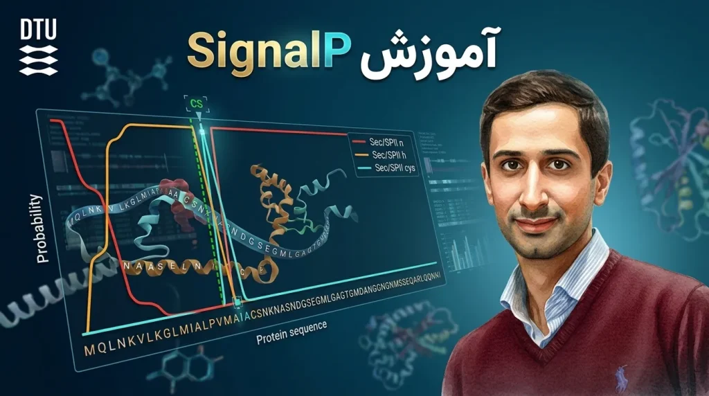 SignalP video thumbnail