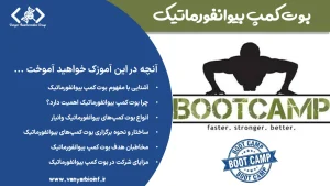 بوت کمپ بیوانفورماتیک