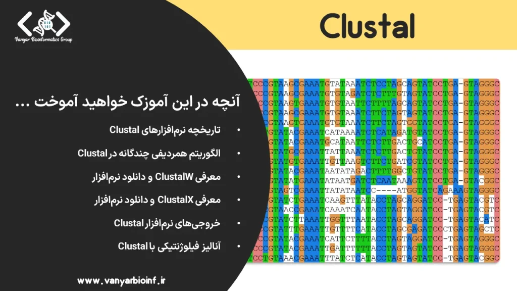 Clustal