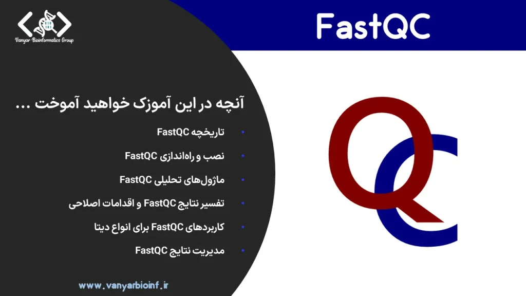 FastQC