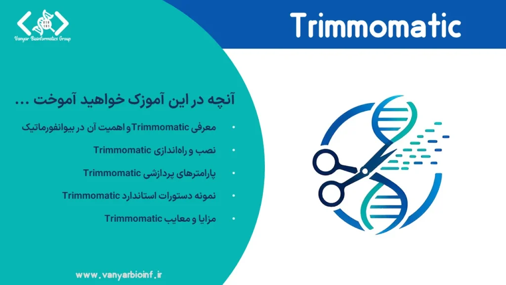 Trimmomatic software