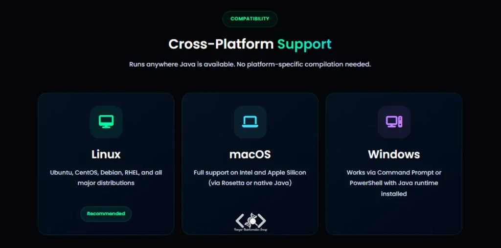 Trimmomatic Cross platform