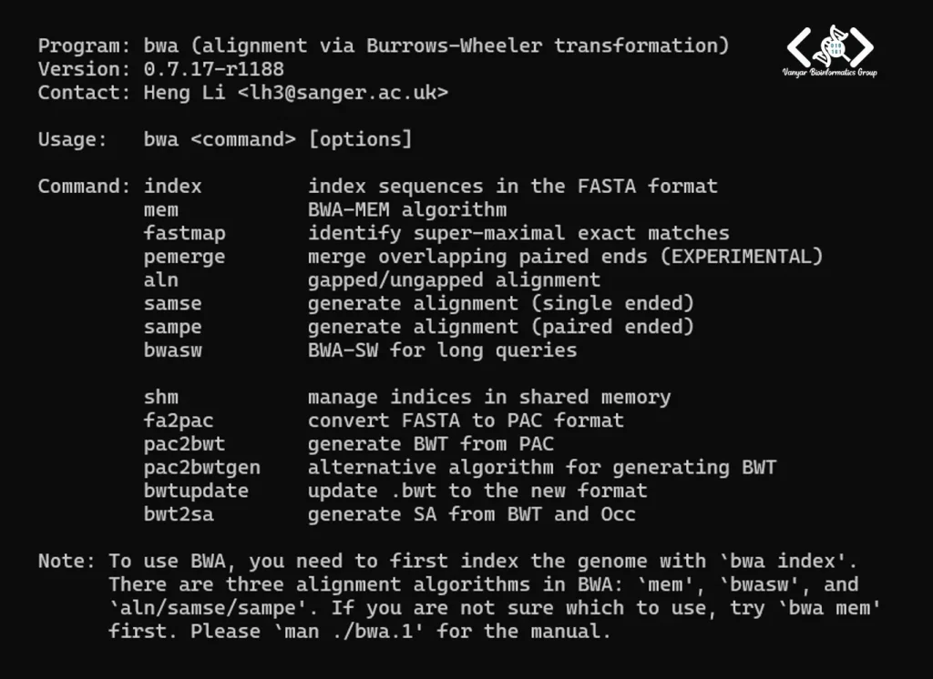 BWA usage