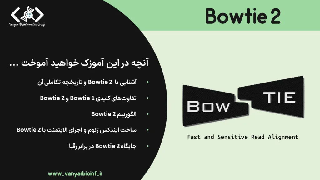 ابزار Bowtie2 برای الاینمنت