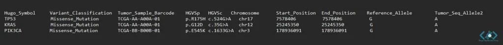 فرمت MAF از سری فرمت‌ فایل‌های NGS