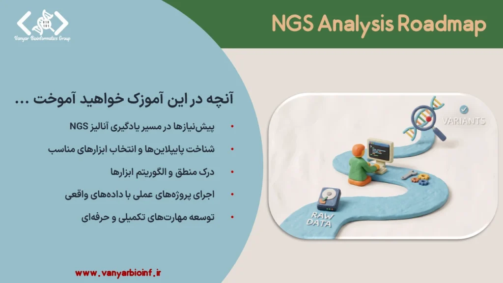 نقشه راه و مسیر یادگیری آنالیز داده‌های NGS از داده‌های خام تا شناسایی واریانت‌ها، شامل پیش‌نیازها و پایپلاین‌ها