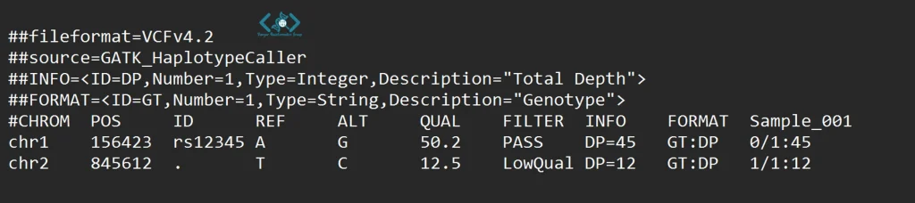 فایل فرمت VCF
